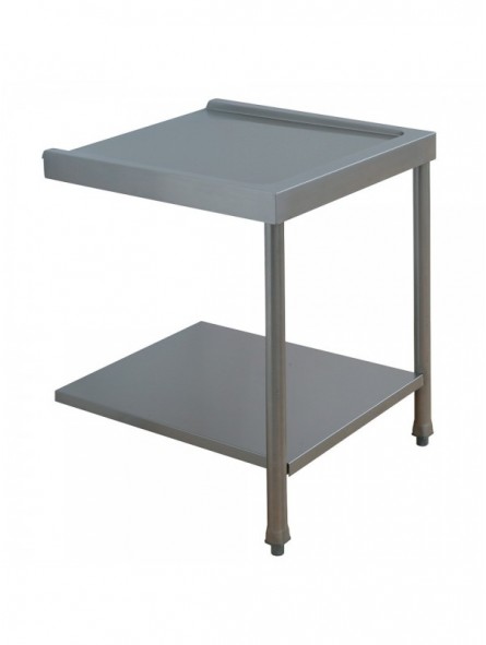 Entry/exit table (all models)