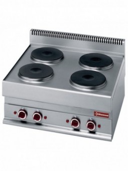 Electric range 4 round cooking plates -Top-