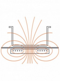 Inductieplaat 2500 watt, tactiele toetsen