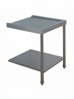 Entry/exit table (all models)