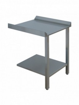 In- of uitgangtafel